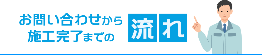 お問い合わせから施工完了までの流れ